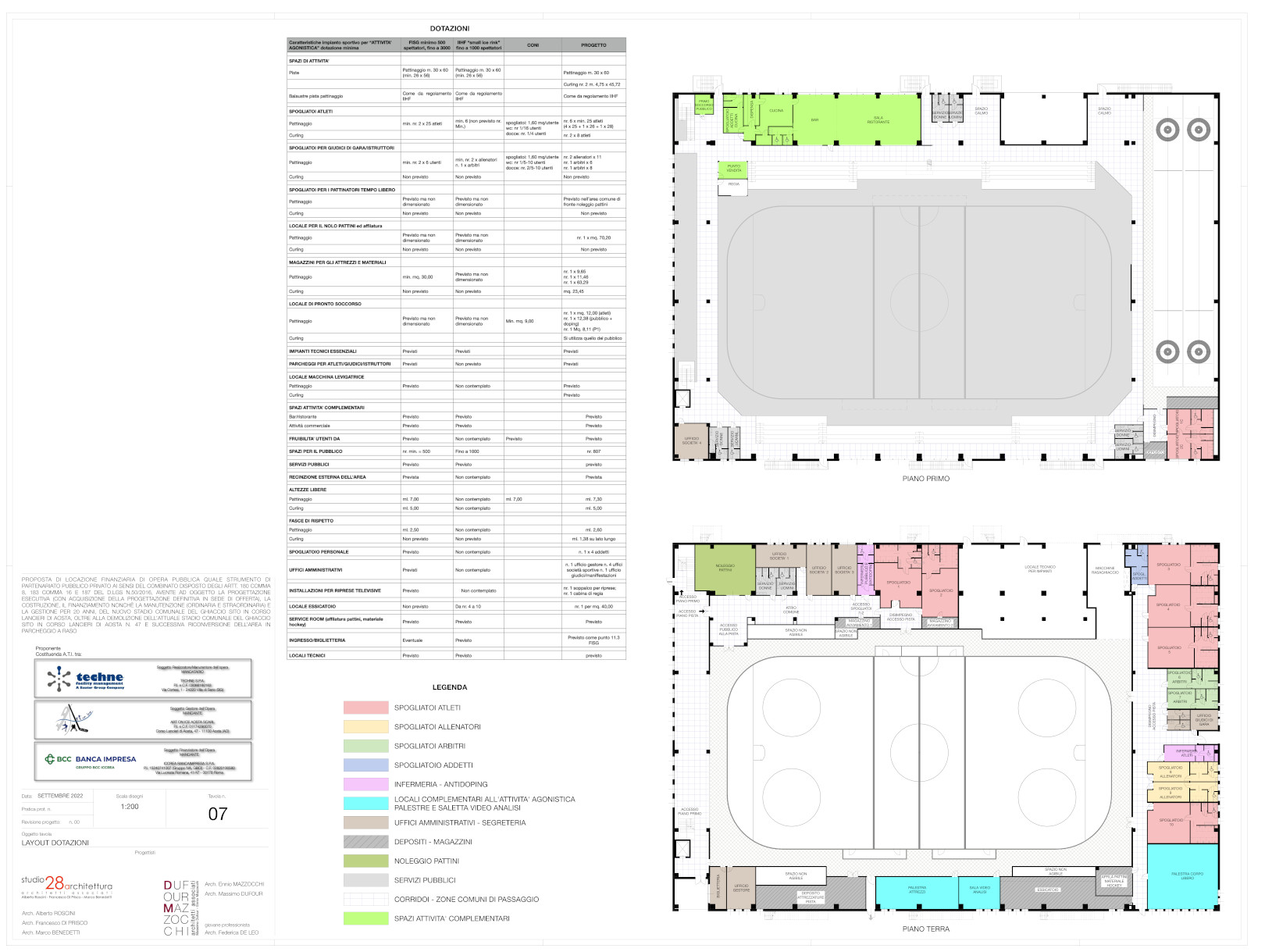 Le dotazioni del nuovo stadio del ghiaccio di Aosta